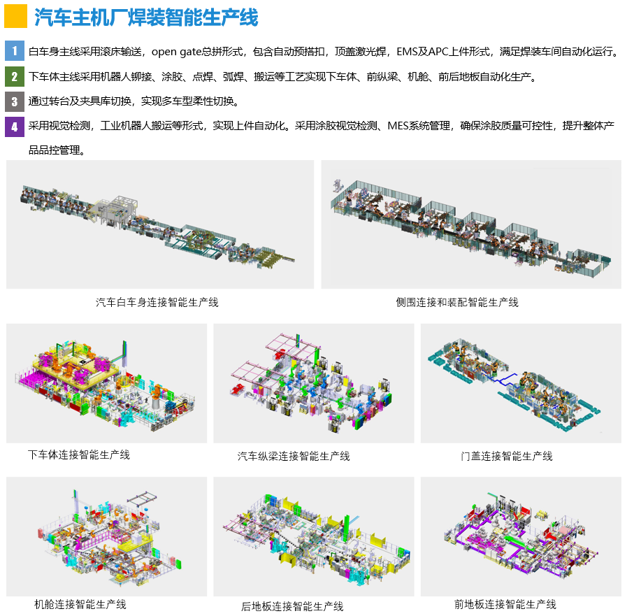 汽車主機廠焊裝智能生產線1.png