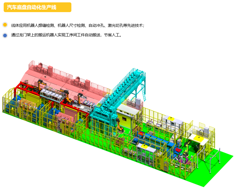 汽車零部件智能生產線3.png