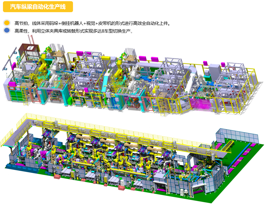 汽車零部件智能生產線4.png