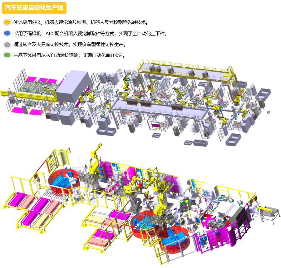 汽車零部件智能生產線6.png